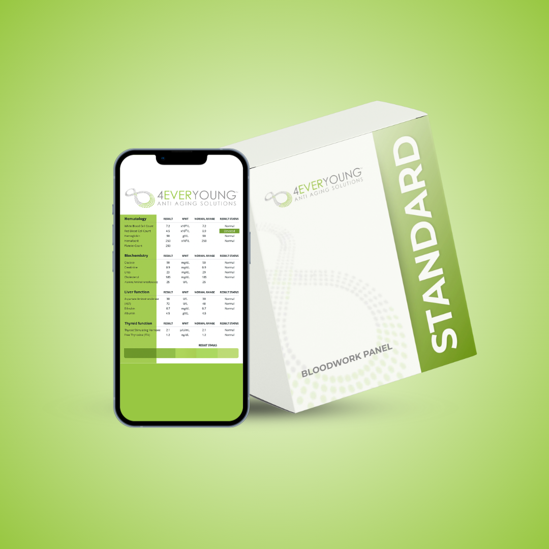 Standard Lab Panel Kit