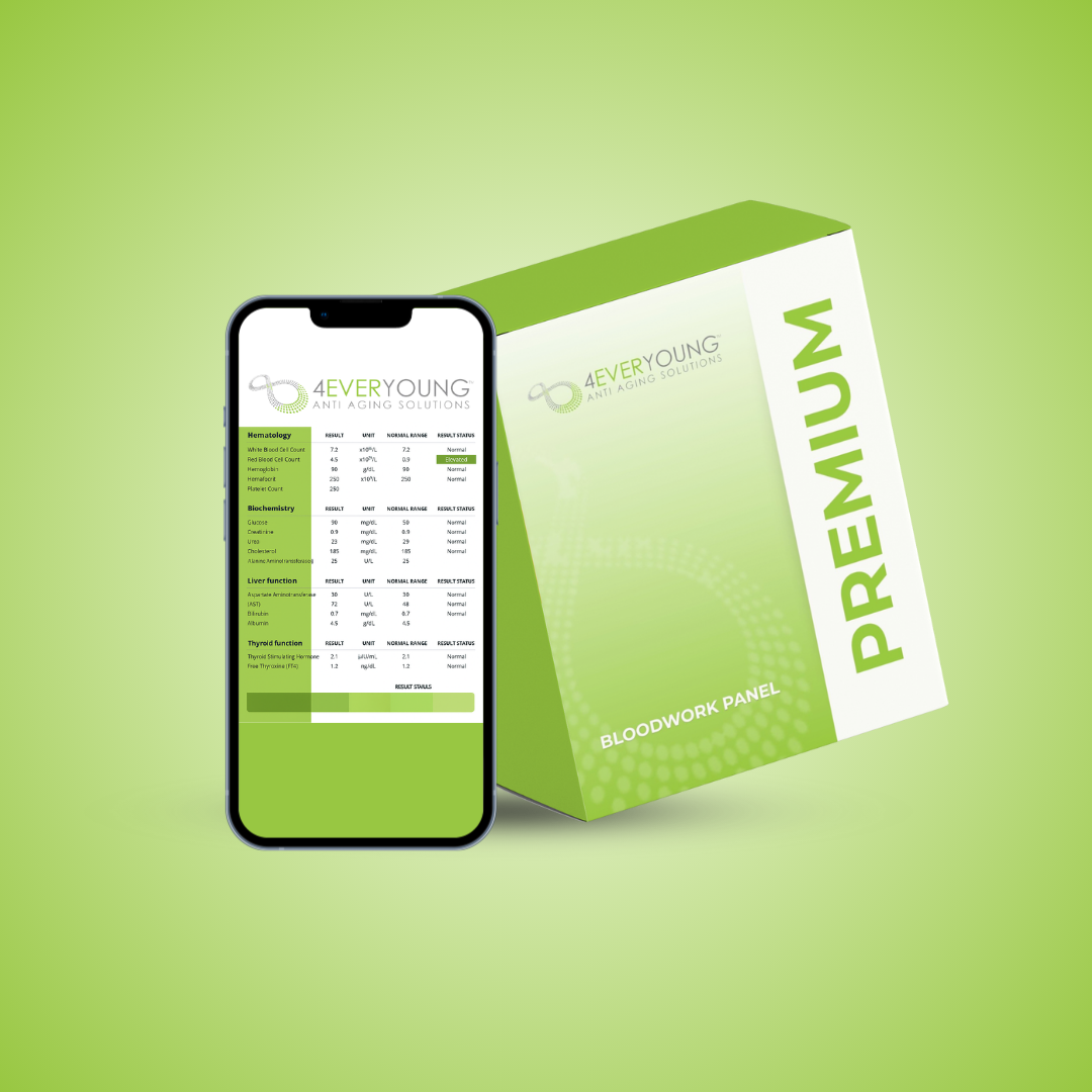 Premium Lab Panel Kit